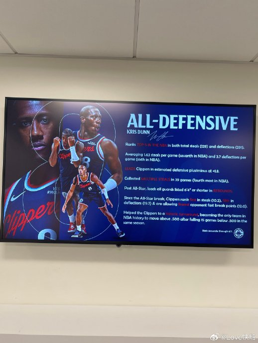 克里斯·邓恩防守数据领跑联盟 助力快船完成历