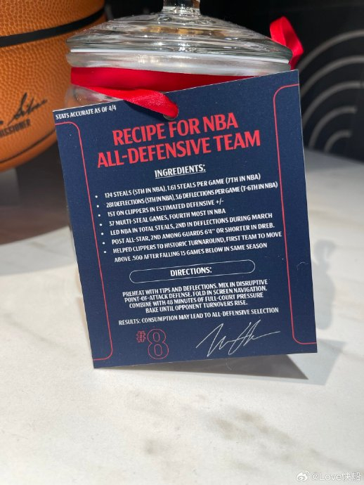 克里斯·邓恩防守数据领跑联盟 助力快船完成历