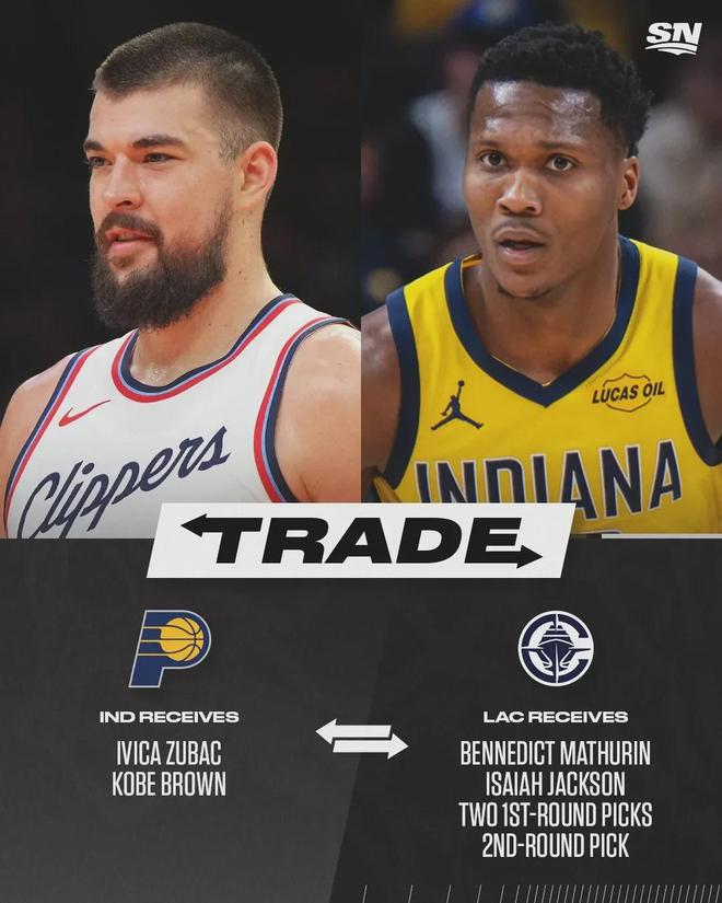 雷霆状元签概率飙升至1.5%，快船交易历史与未来